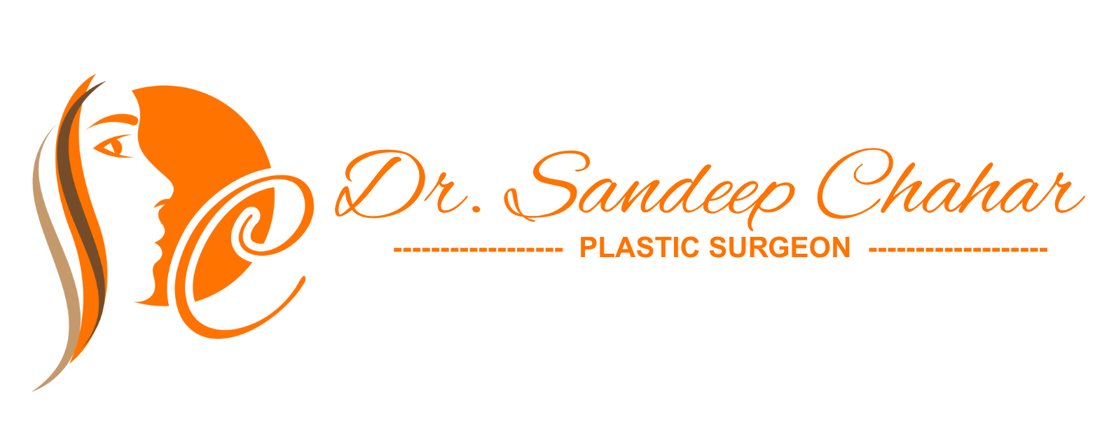 drsandeepchahar.com